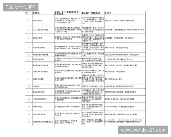 19点到21点半几个小时的时间段适合进行哪些休闲活动